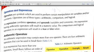 Class 6   Variable, Constant, and Operators in Small Basic Profile