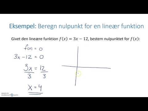 Video: Hvad er et nulpunkt: koncept, definition og beregningsformel med eksempler