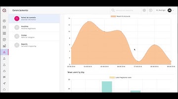 Nextpost - manager module - instagram automation