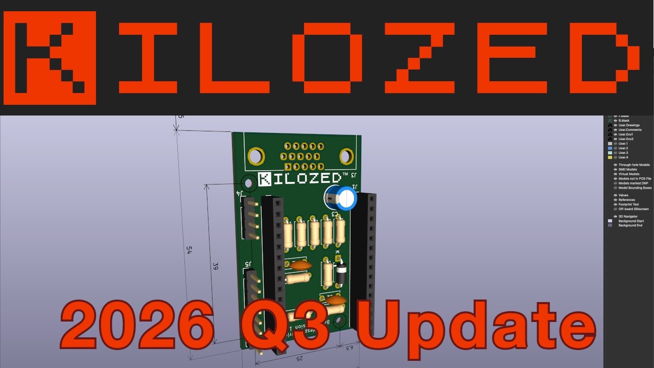 KILOZED - 2026 Q3 Update