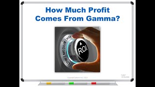 How Much Profit Comes From Gamma?