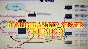 KONFIGURASI FTP SERVER DEBIAN 9 (VIRTUALBOX)