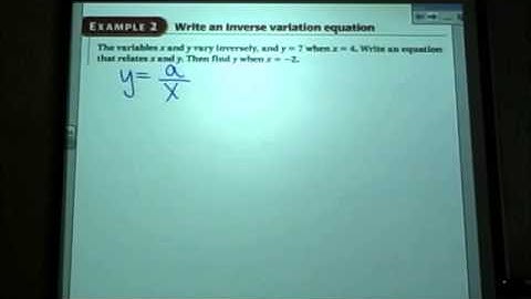 8 1 Model Inverse and Joint Variation