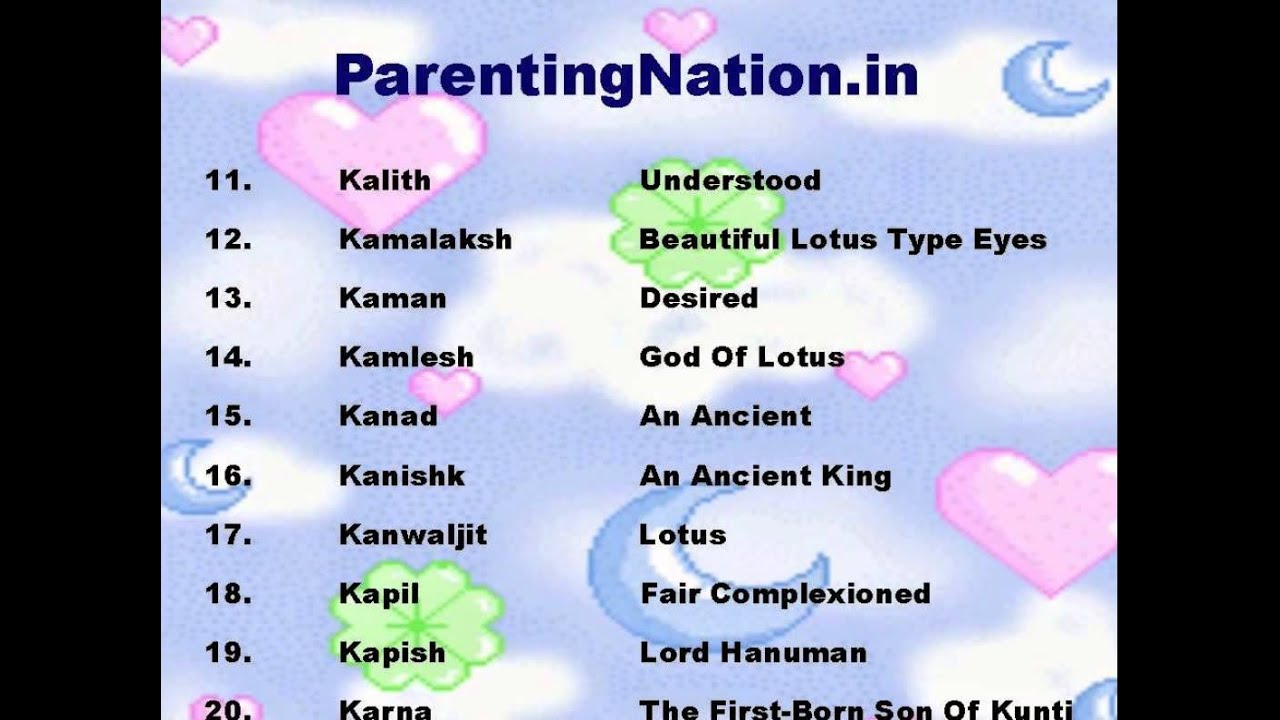 Mithun Rashi Boy Names With Meanings - YouTube