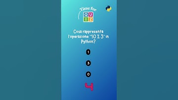 Python Quiz Time #24 #shorts