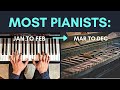 How To Instantly Become Motivated to Practice Piano