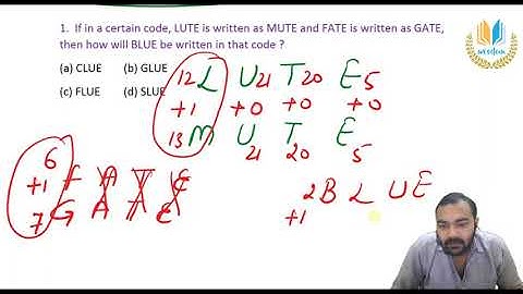 coding decoding part 1 I RSMSSB RAJASTHAN COMPUTER INSTRUCTOR   I  RSM RAJASTHAN COMPUTER ANUDESHAK