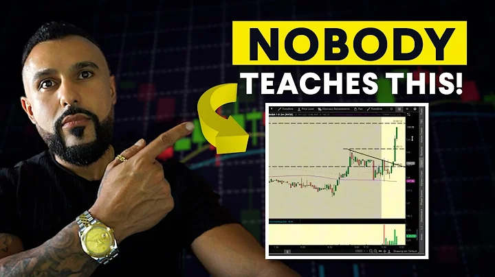 This 1 Minute Scalping Strategy Works Everyday (Stupid Simple and Proven)