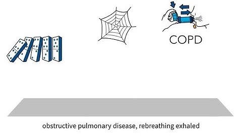 MedEd capnography byte 12: Rebreathing of CO2