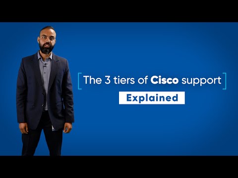 Cisco SmartNet, PSS and Direct Support Explained | Interactive