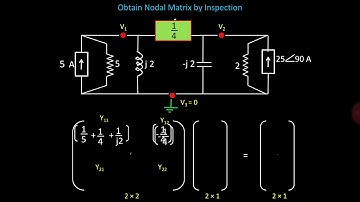 How to obtain Matrix by Inspection in Nodal Analysis (Easy Technic  with Animation)