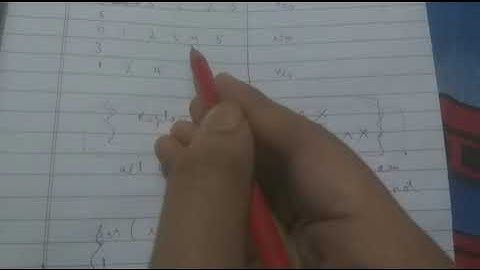 Consecutive XOR - CODECHEF STARTERS 73 (Code + Explanation in details)