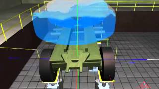 Roll simulation of a trailer with a 60% filled tank on an n-post motion simulator