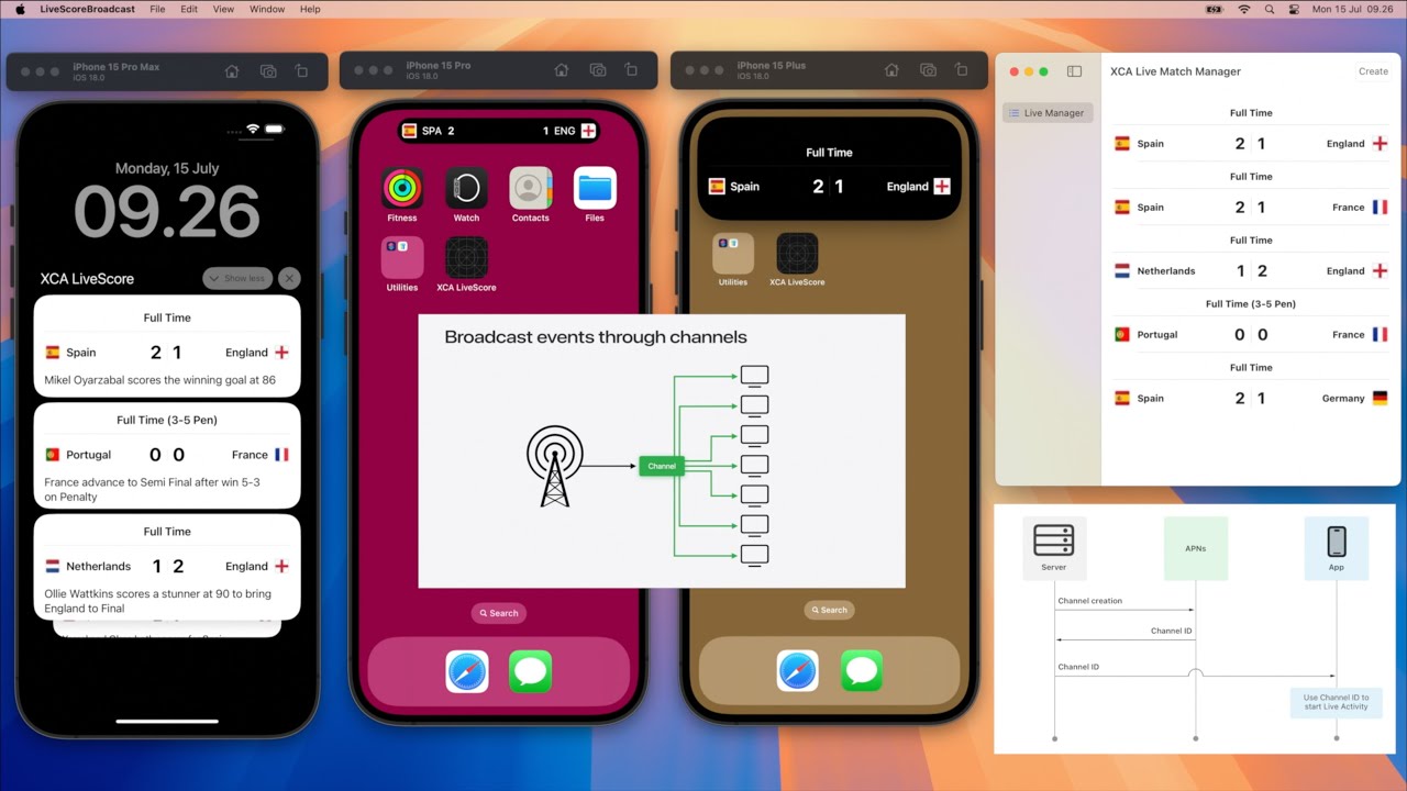 iOS 18 Live Activities Broadcast Demo with Live Score Match SwiftUI App ...