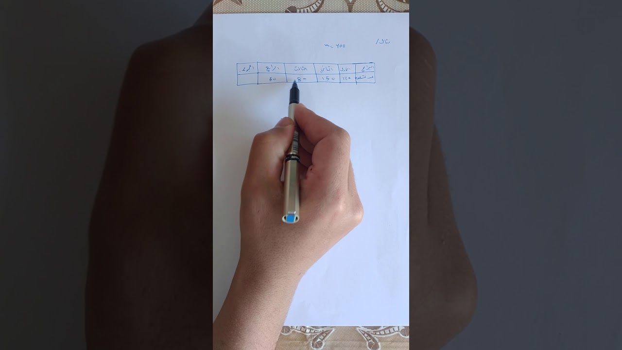 اختبار الاستقلالية وجودة التوافق