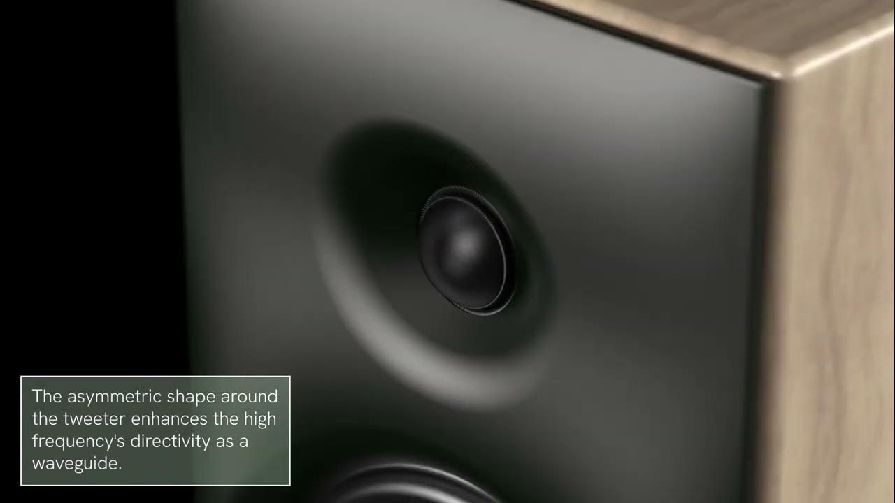 ELYTRON Front Baffle Directivity Control, Diffraction Optimisation