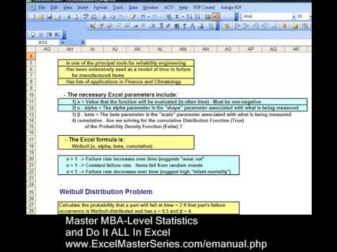 how you can use the weibull distribution to solve problems inverse weibull distribution excel