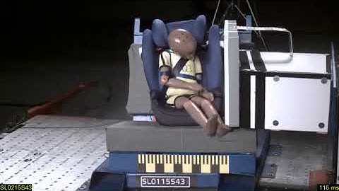 Cybex Solution M Fix Краш тест  Боковой удар