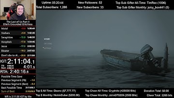 The Last of Us Part II Speedrun (2:11:08 IGT) for Ellie% on Grounded mode (Glitchless)