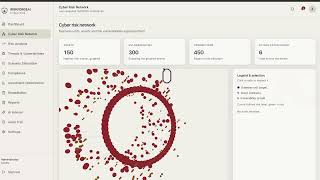 RiskForgeAI: AI-Powered Cyber Risk Quantification & Investment Optimization|SIH 26105| Solution Demo