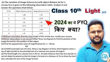 Class 10 light || Pyq || The variation of image distance (v) with object distance (u) for a convex