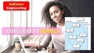 Concurrent Models | Concurrent Models in Software Engineering