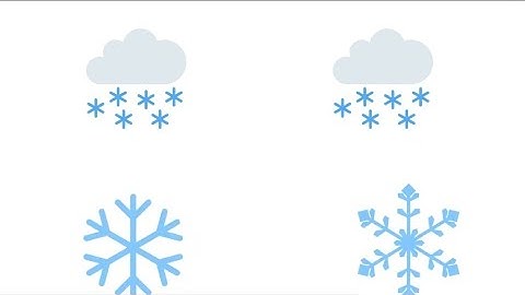 Why Every Snowflake is Unique and Beautiful