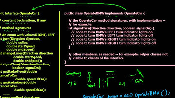 25  Java Interface (in Arabic)