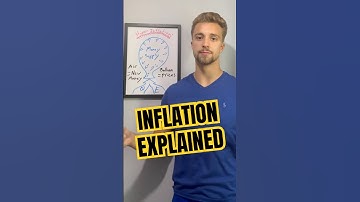 INFLATION EXPLAINED IN UNDER 30 SECONDS