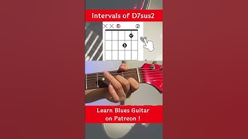The intervals of D7sus2 on guitar #shorts  #guitarchords #guitarlessonsforbeginners