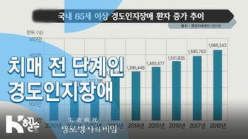 [생로병사의 비밀] 708회 핫클립? - 치매 전 단계 ⚠ "경도인지장애"