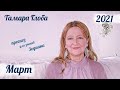 Тамара Глоба – астропрогноз для Зодиака на Март 2021