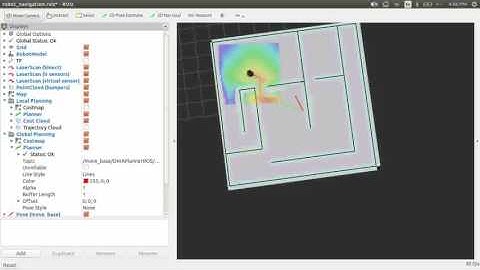 Autonomous navigation to waypoints (turtlebot in rviz)