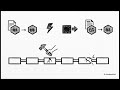 Blockchain Grundlagen Einfach Erklärt: Funktion, Zweck & die Technologie dahinter