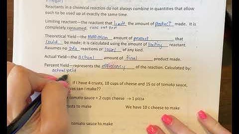 Limiting Reactant Introduction