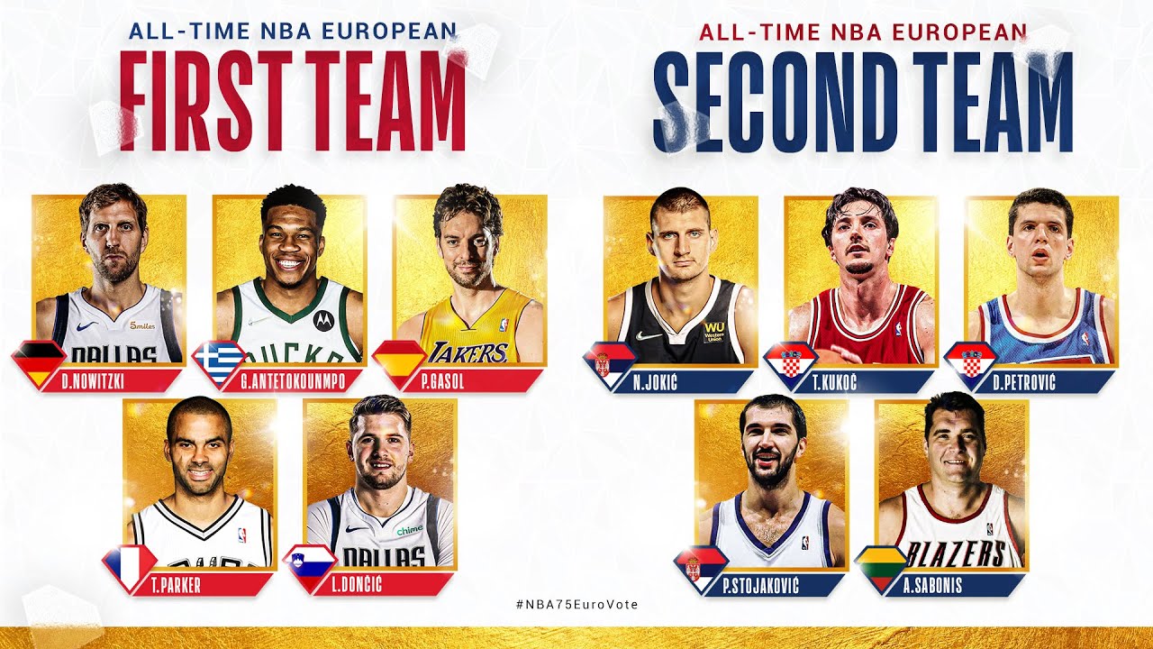 The all time list of European NBA All Stars - Eurohoops