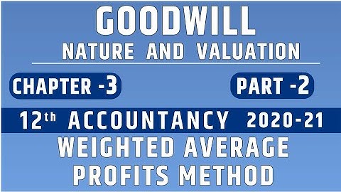 Ch-3 GOODWILL Part-2 .Weighted Average Profits Method. Fully Explained with questions. 12th Accounts