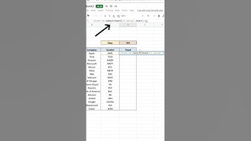 How to track stock prices in GSheets   | Advance Excel Formula | MyExcelGeeks