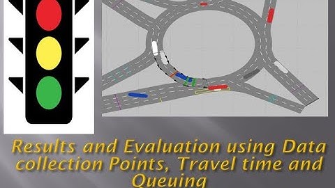 PTV: Result and Evaluation with Data Collection Points, Travel time and Queue Counter (P1)