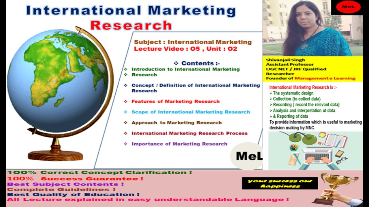 international marketing research