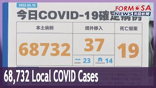Local COVID cases in Taiwan break the 60,000 mark for three days running