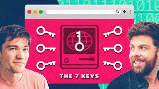 Are There Really 7 Keys to the Internet?