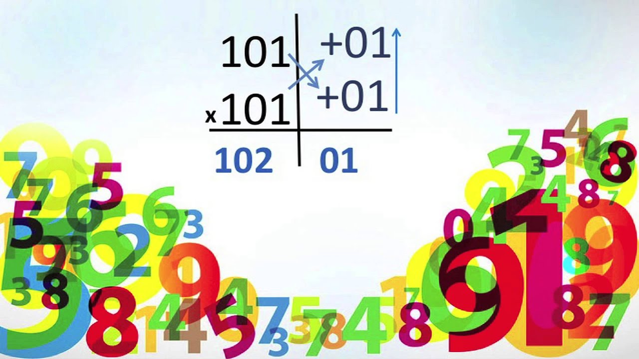 Vedic maths sets you free: Gaurav Tekriwal at TEDxEMWS - YouTube