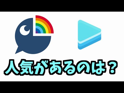 【にじさんじ】切り抜き動画の数からみる英語圏人気【ホロライブ】
