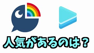 【にじさんじ】切り抜き動画の数からみる英語圏人気【ホロライブ】