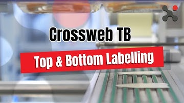 Intrex Crossweb TB Top & Bottom Labelling  on thermoforming packaging machines