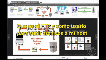Que es y como usar FTP en tu servidor web