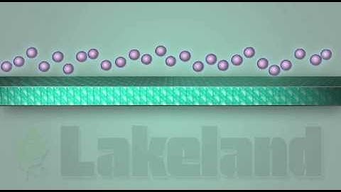 video explainer   permeation for protective materials manufacturer