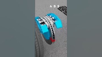 How Anti Locking Brake System works?