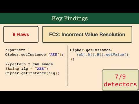 Why Crypto-detectors Fail: A Systematic Evaluation of Cryptographic Misuse Detection Techniques